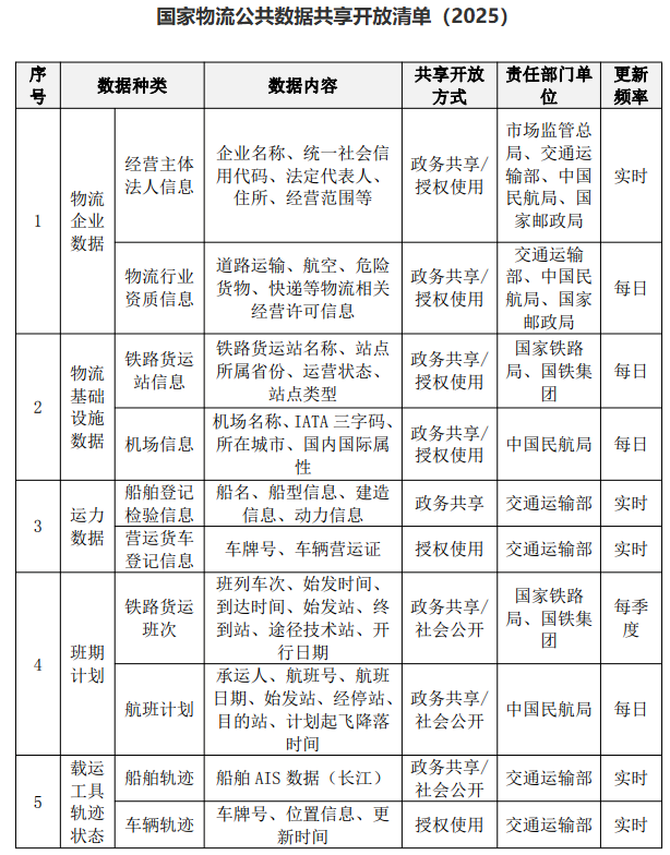 1763624744905429.png image.png